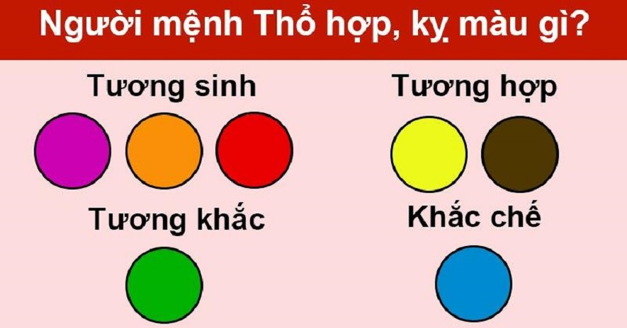 Người mệnh Thổ hợp, kỵ màu gì?